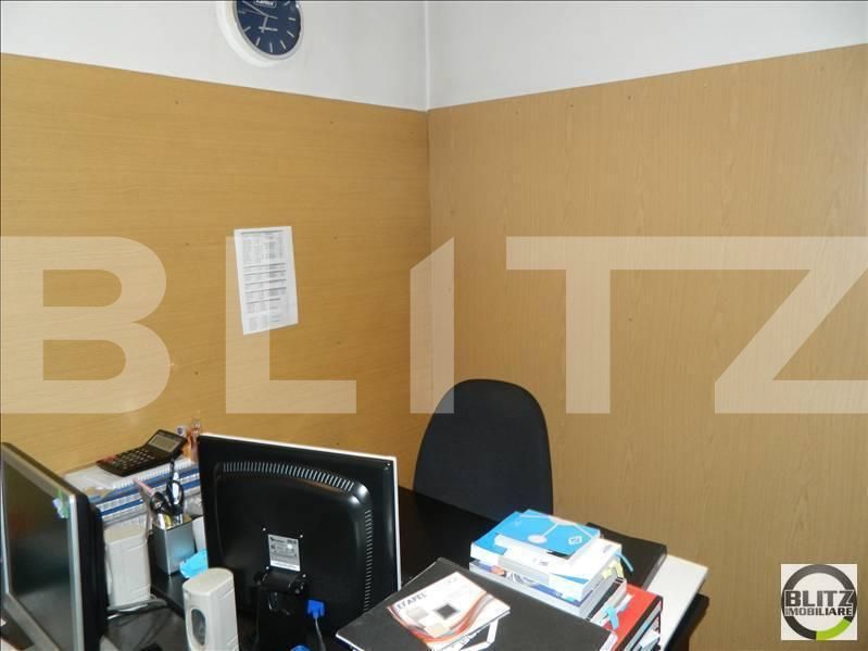 Spațiu comercial de închiriat Gheorgheni - 21965SIC | BLITZ Cluj-Napoca | Poza6