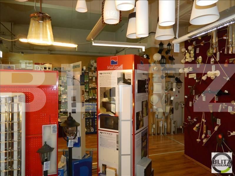 Spațiu comercial de închiriat Gheorgheni - 21965SIC | BLITZ Cluj-Napoca | Poza3