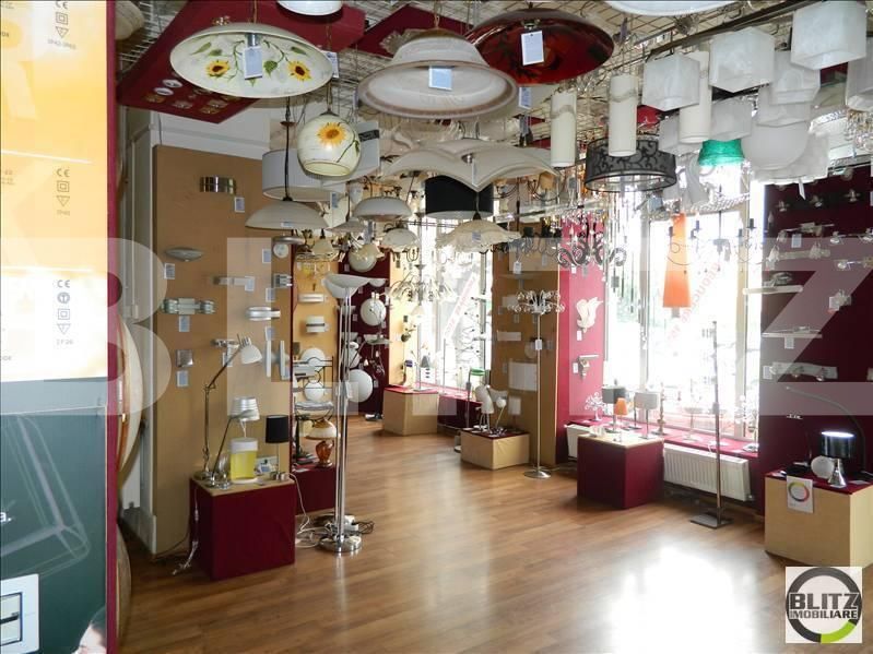 Spațiu comercial de închiriat Gheorgheni - 21965SIC | BLITZ Cluj-Napoca | Poza2