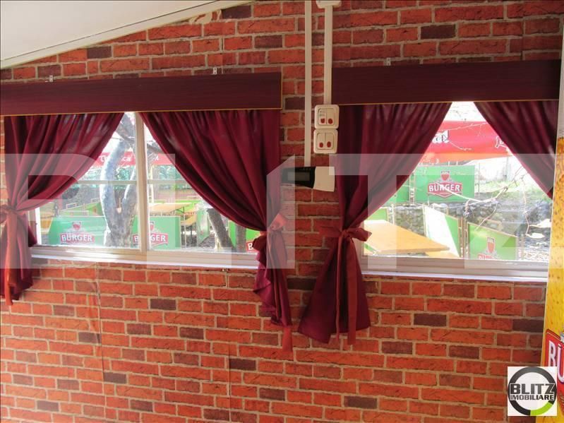 Spațiu comercial de închiriat Grigorescu - 21975SIC | BLITZ Cluj-Napoca | Poza3