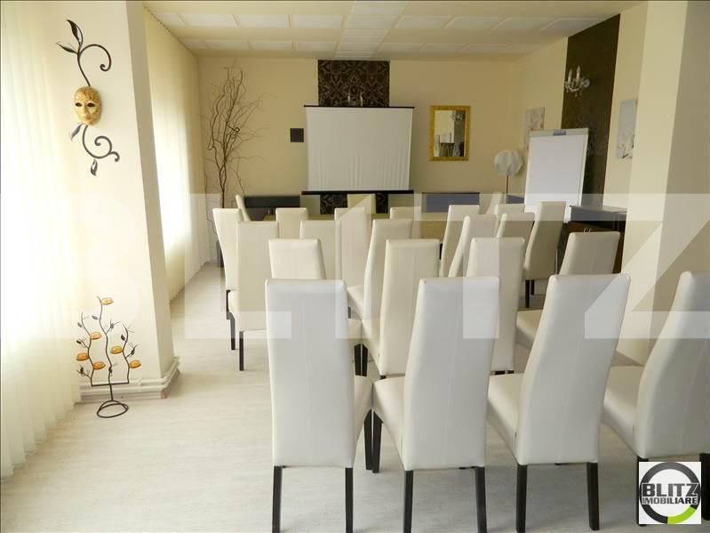 Spațiu comercial de închiriat Gruia - 21991SIC | BLITZ Cluj-Napoca | Poza3