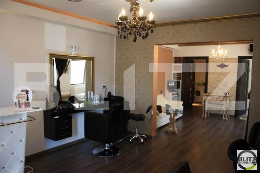 Spațiu comercial de închiriat Gruia - 21992SIC | BLITZ Cluj-Napoca | Poza3