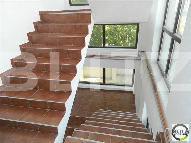 Spațiu comercial de vânzare Iris - 21994SVC | BLITZ Cluj-Napoca | Poza10