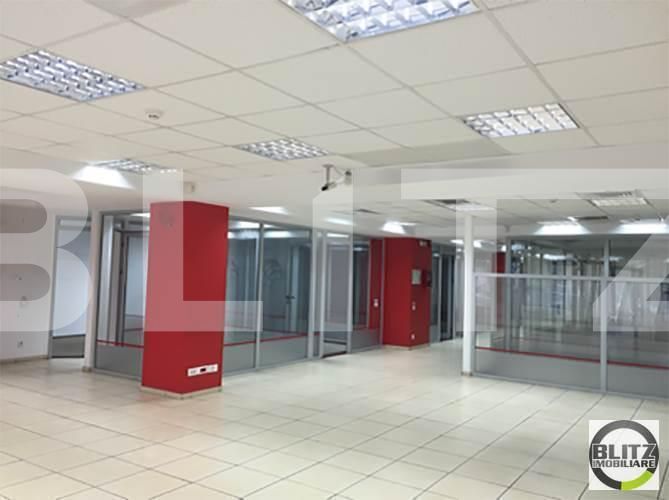 Spațiu comercial de închiriat Gheorgheni - 22009SIC | BLITZ Cluj-Napoca | Poza2
