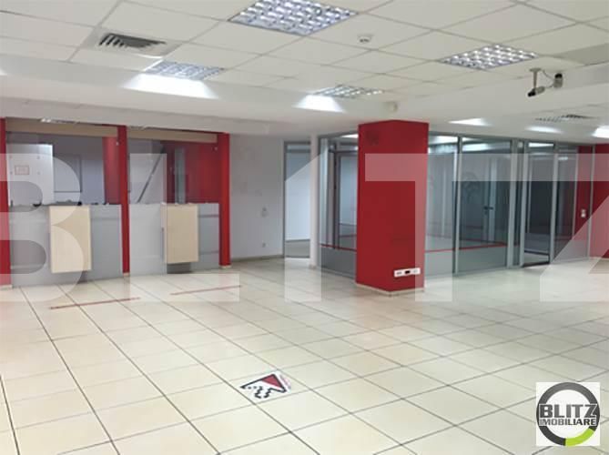 Spațiu comercial de închiriat Gheorgheni - 22009SIC | BLITZ Cluj-Napoca | Poza3