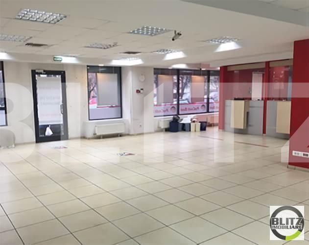 Spațiu comercial de închiriat Gheorgheni - 22009SIC | BLITZ Cluj-Napoca | Poza4