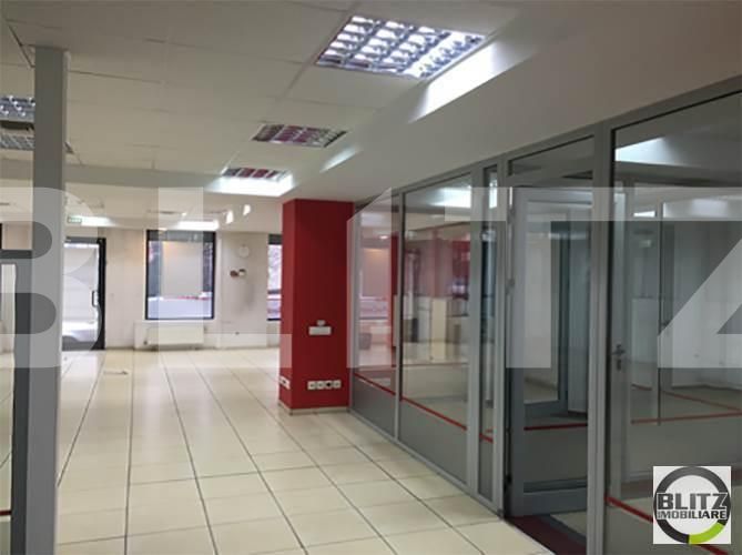 Spațiu comercial de închiriat Gheorgheni - 22009SIC | BLITZ Cluj-Napoca | Poza5