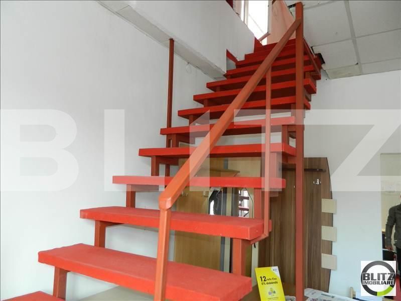 Spațiu comercial de închiriat Marasti - 22011SIC | BLITZ Cluj-Napoca | Poza9
