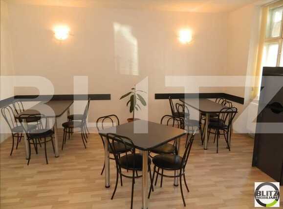 Spațiu comercial de închiriat Marasti - 22014SIC | BLITZ Cluj-Napoca | Poza3