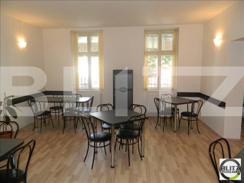 Spațiu comercial de închiriat Marasti - 22014SIC | BLITZ Cluj-Napoca | Poza2