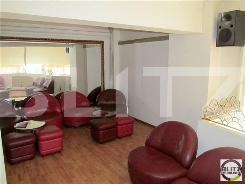 Spațiu comercial de închiriat Marasti - 22023SIC | BLITZ Cluj-Napoca | Poza2