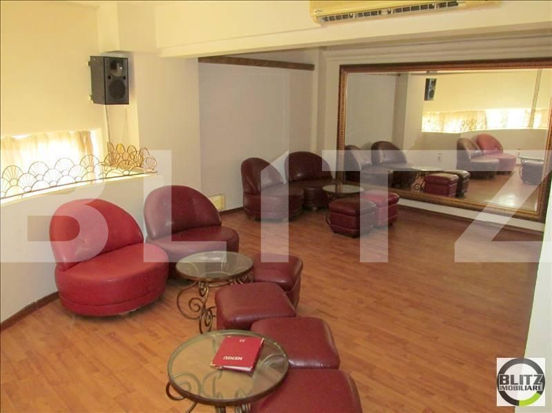 Spațiu comercial de închiriat Marasti - 22023SIC | BLITZ Cluj-Napoca | Poza3