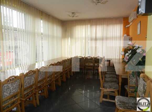 Spațiu comercial de închiriat Marasti - 22033SIC | BLITZ Cluj-Napoca | Poza1
