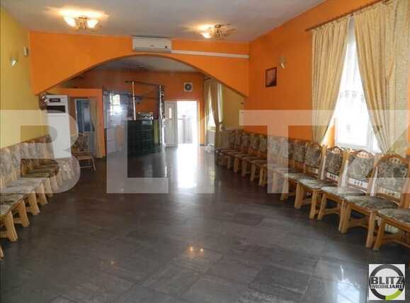 Spațiu comercial de închiriat Marasti - 22033SIC | BLITZ Cluj-Napoca | Poza2