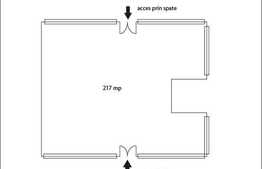 217 mp spatiu comercial cu vitrina de 18 ml la strada zona cu vad