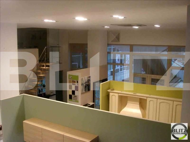 Spațiu comercial de închiriat Marasti - 22047SIC | BLITZ Cluj-Napoca | Poza8
