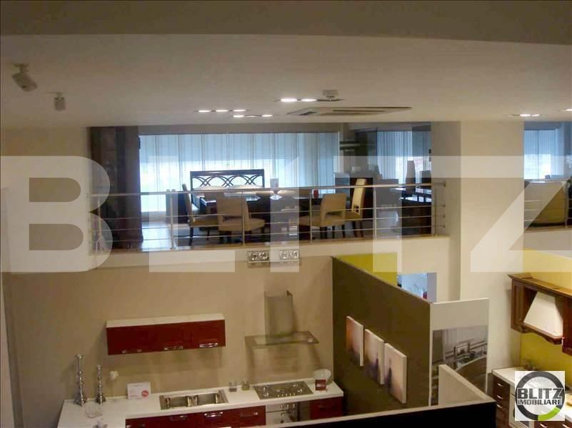 Spațiu comercial de închiriat Marasti - 22047SIC | BLITZ Cluj-Napoca | Poza2