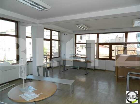 Spațiu comercial de închiriat Marasti - 22050SIC | BLITZ Cluj-Napoca | Poza3