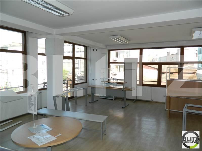 Spațiu comercial de închiriat Marasti - 22050SIC | BLITZ Cluj-Napoca | Poza3