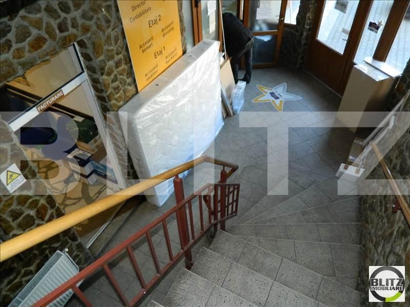 Spațiu comercial de închiriat Marasti - 22050SIC | BLITZ Cluj-Napoca | Poza11