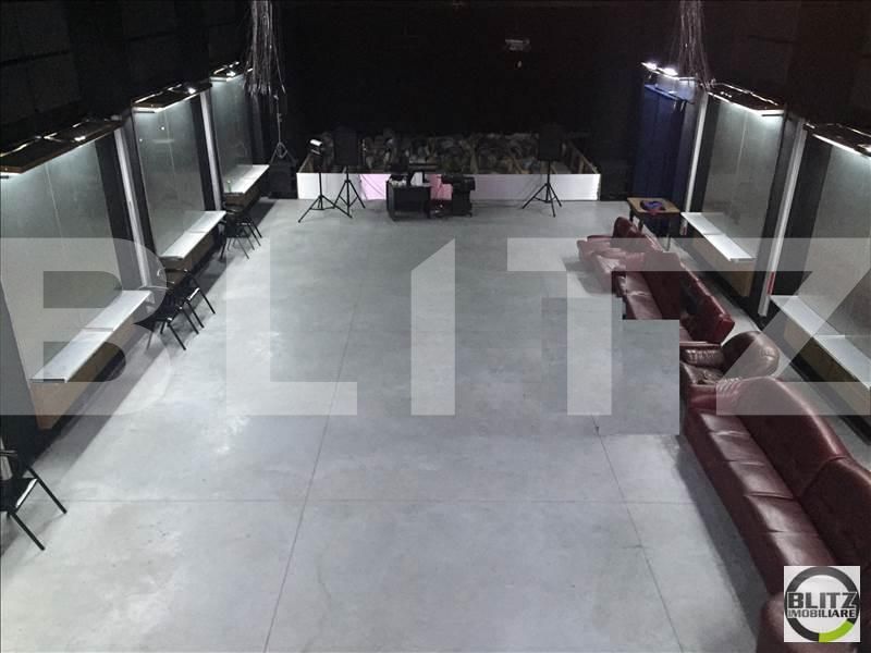 Spațiu comercial de închiriat Central - 22060SIC | BLITZ Cluj-Napoca | Poza3