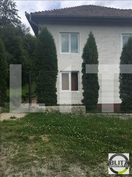 Spațiu comercial de vânzare Exterior Est - 22078SVC | BLITZ Cluj-Napoca | Poza3