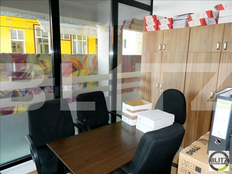 Spațiu comercial de închiriat Marasti - 22079SIC | BLITZ Cluj-Napoca | Poza4