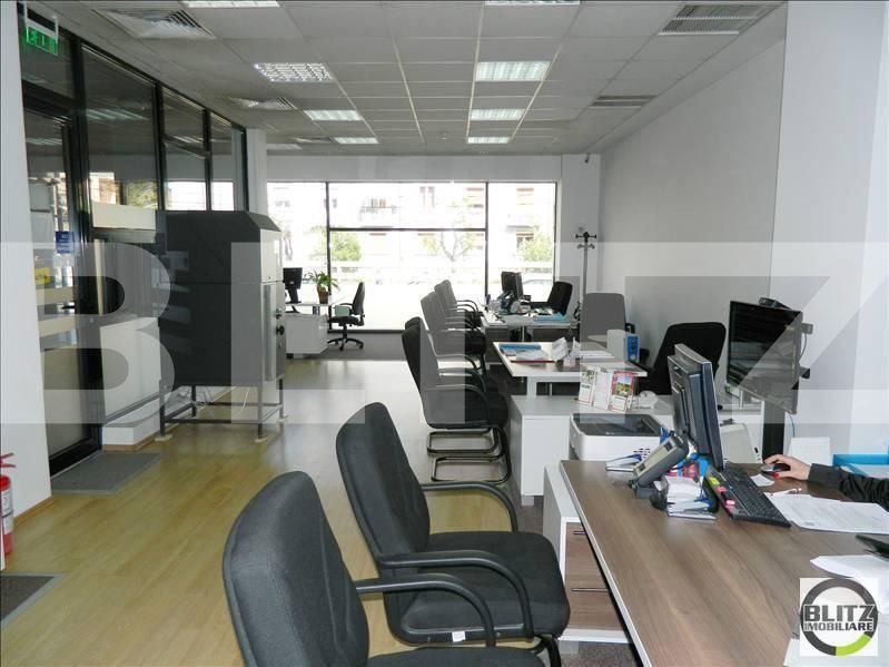 Spațiu comercial de închiriat Marasti - 22079SIC | BLITZ Cluj-Napoca | Poza5