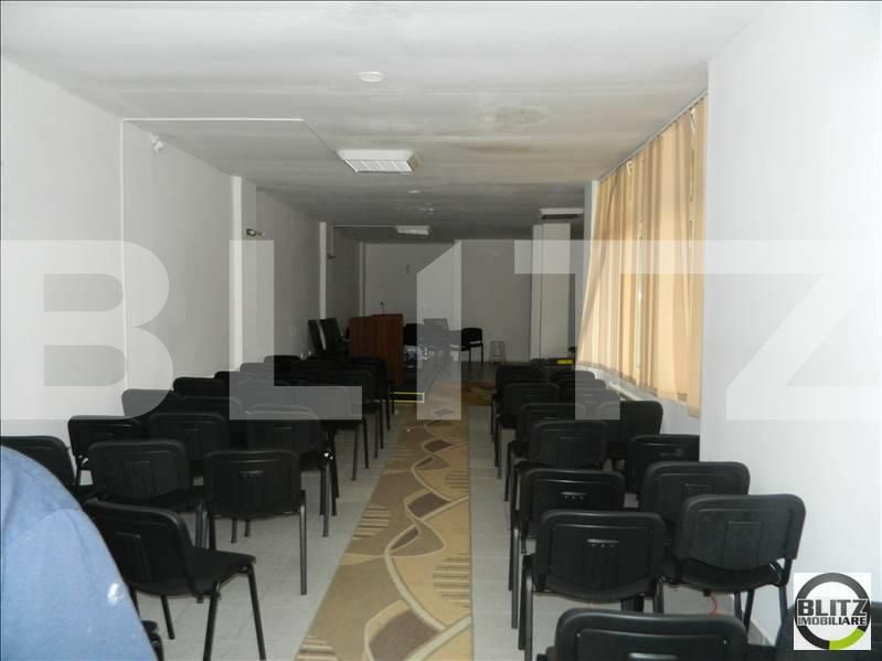 Spațiu comercial de vânzare Manastur - 22084SVC | BLITZ Cluj-Napoca | Poza3
