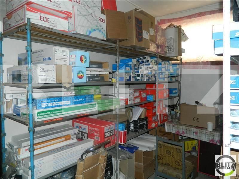 Spațiu comercial de închiriat Manastur - 22087SIC | BLITZ Cluj-Napoca | Poza2