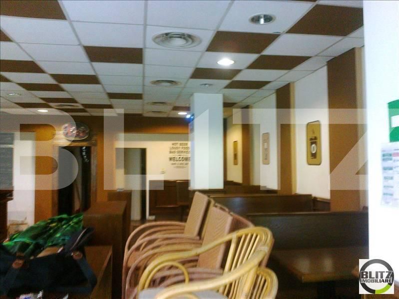 Spațiu comercial de închiriat Manastur - 22089SIC | BLITZ Cluj-Napoca | Poza2