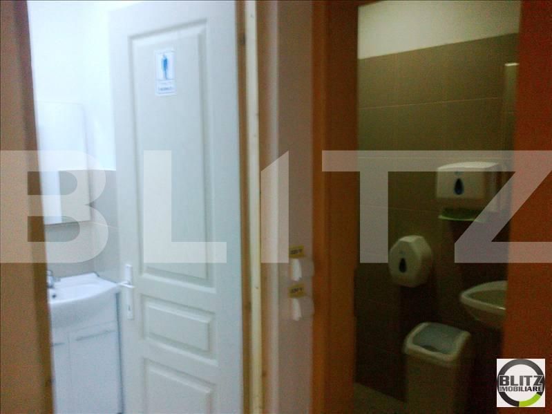 Spațiu comercial de închiriat Manastur - 22089SIC | BLITZ Cluj-Napoca | Poza8
