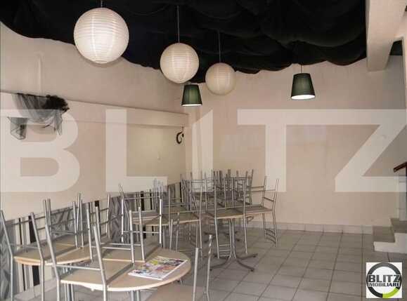 Spațiu comercial de închiriat Manastur - 22092SIC | BLITZ Cluj-Napoca | Poza7