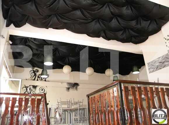 Spațiu comercial de închiriat Manastur - 22092SIC | BLITZ Cluj-Napoca | Poza13