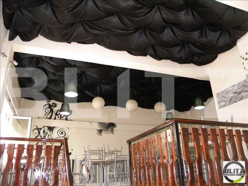 Spațiu comercial de închiriat Manastur - 22092SIC | BLITZ Cluj-Napoca | Poza13