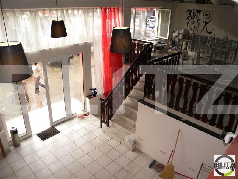 Spațiu comercial de închiriat Manastur - 22092SIC | BLITZ Cluj-Napoca | Poza14