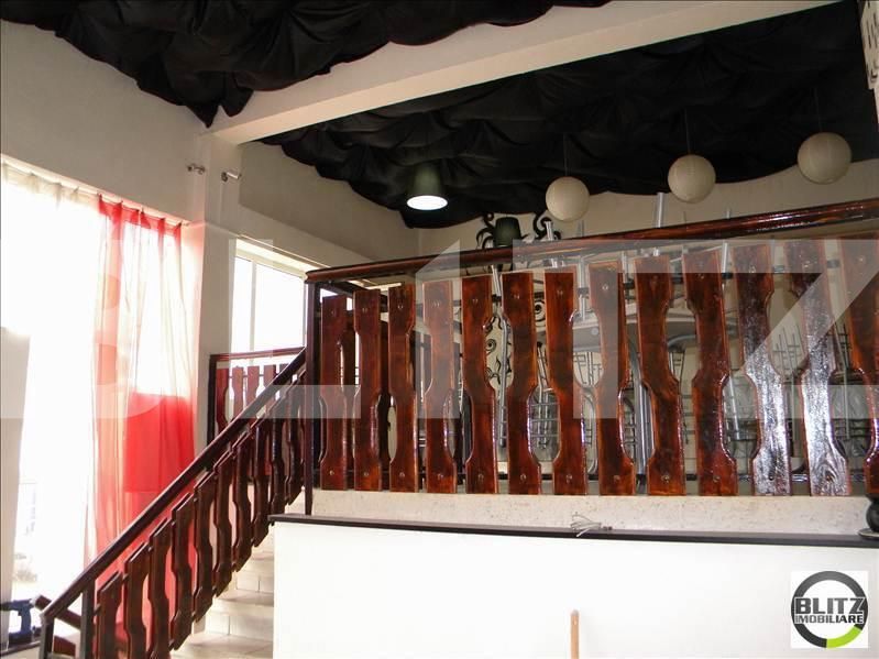 Spațiu comercial de închiriat Manastur - 22092SIC | BLITZ Cluj-Napoca | Poza6