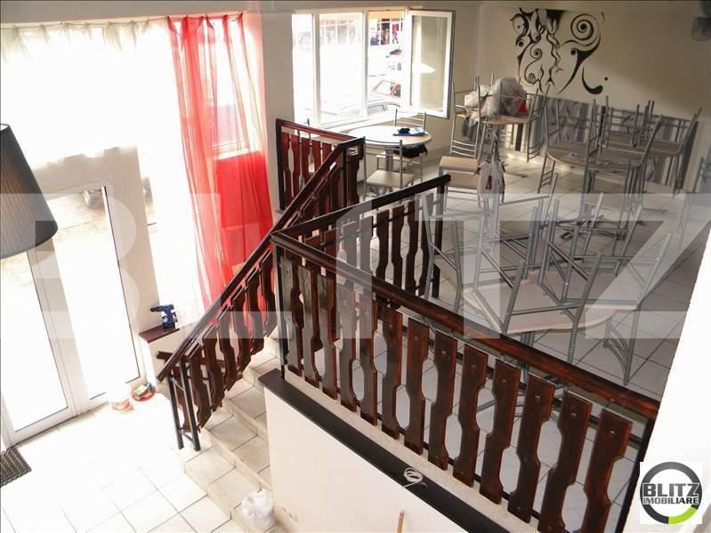 Spațiu comercial de închiriat Manastur - 22092SIC | BLITZ Cluj-Napoca | Poza15