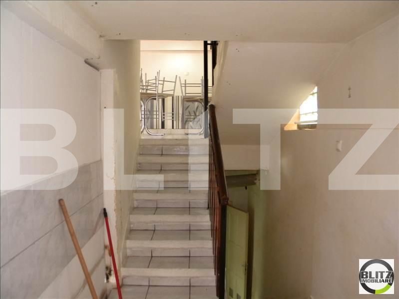 Spațiu comercial de închiriat Manastur - 22092SIC | BLITZ Cluj-Napoca | Poza5