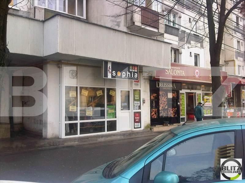 Spațiu comercial de vânzare Manastur - 22093SVC | BLITZ Cluj-Napoca | Poza7