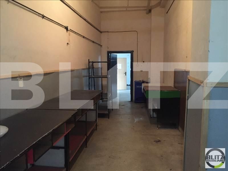 Spațiu comercial de închiriat Marasti - 22100SIC | BLITZ Cluj-Napoca | Poza5