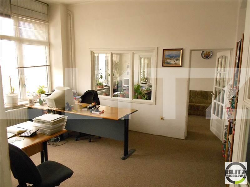 Spațiu comercial de vânzare Manastur - 22103SVC | BLITZ Cluj-Napoca | Poza2