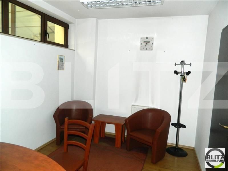 Spațiu comercial de închiriat Semicentral - 22134SIC | BLITZ Cluj-Napoca | Poza9