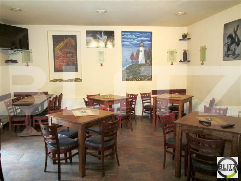 Spațiu comercial de închiriat Semicentral - 22135SIC | BLITZ Cluj-Napoca | Poza2