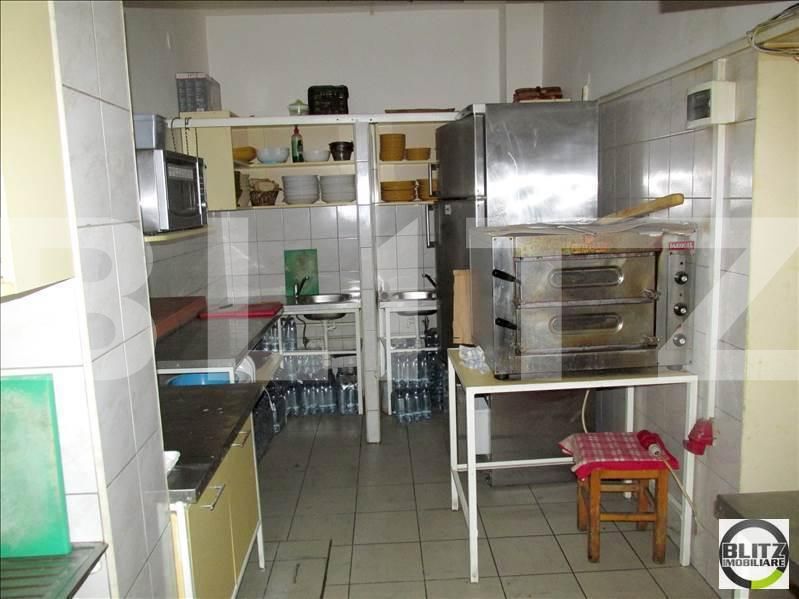 Spațiu comercial de închiriat Semicentral - 22135SIC | BLITZ Cluj-Napoca | Poza9