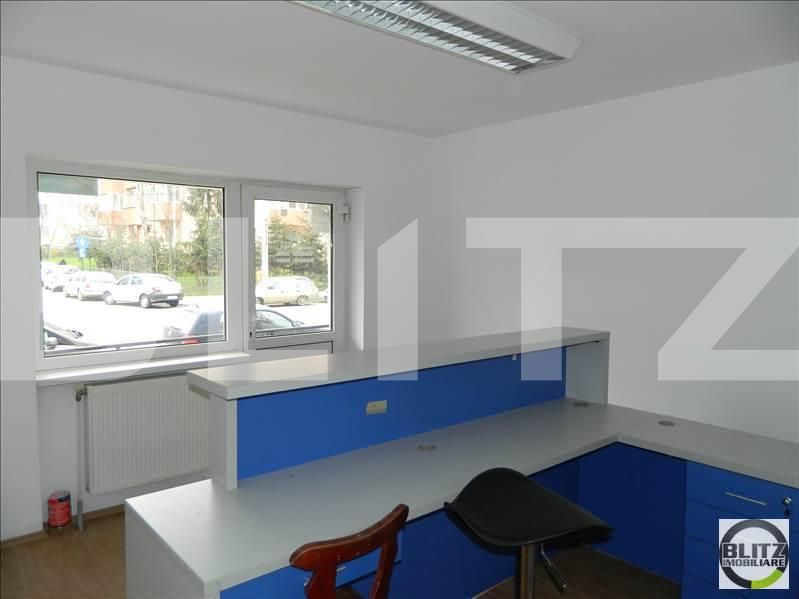 Spațiu comercial de închiriat Semicentral - 22145SIC | BLITZ Cluj-Napoca | Poza4