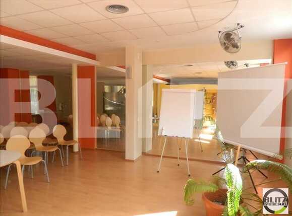 Spațiu comercial de închiriat Zorilor - 22156SIC | BLITZ Cluj-Napoca | Poza1