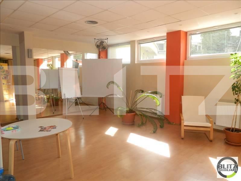 Spațiu comercial de închiriat Zorilor - 22156SIC | BLITZ Cluj-Napoca | Poza3