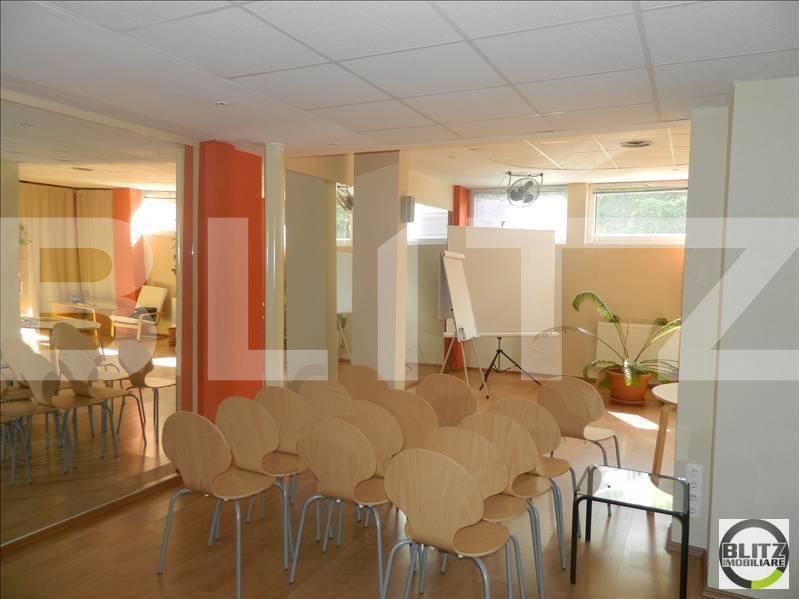Spațiu comercial de închiriat Zorilor - 22156SIC | BLITZ Cluj-Napoca | Poza4