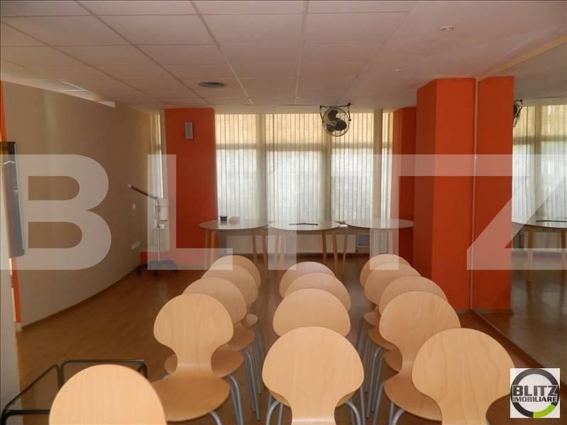 Spațiu comercial de închiriat Zorilor - 22156SIC | BLITZ Cluj-Napoca | Poza7